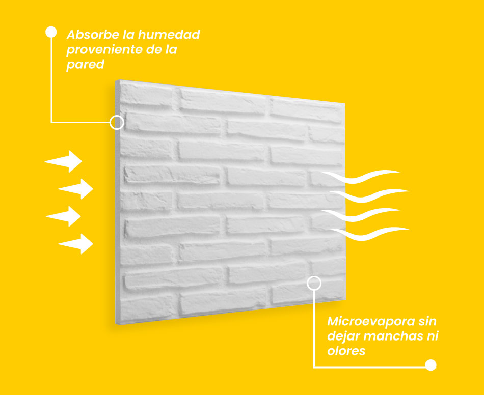 como funcionan las placas antihumedad de arteyesa